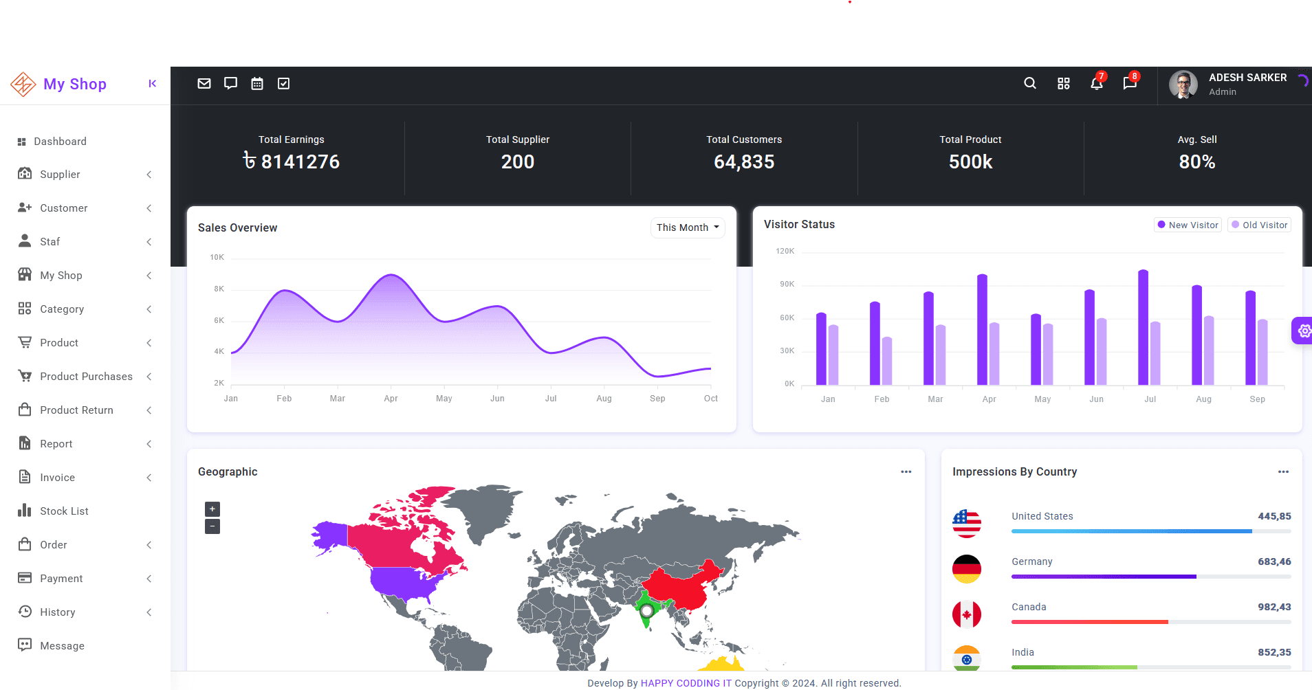 E-commerce Platform - Web Application